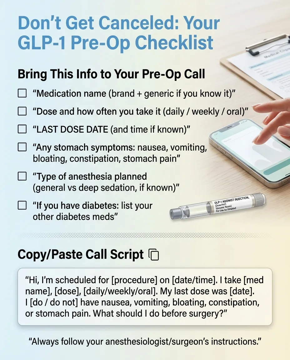 GLP-1 hold times by surgery type: elective, endoscopy, joint replacement, plastic surgery, bariatric, dental, emergency