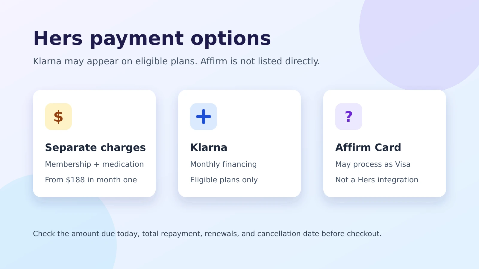 Hers payment options, Klarna eligibility, and the separate membership and medication charges