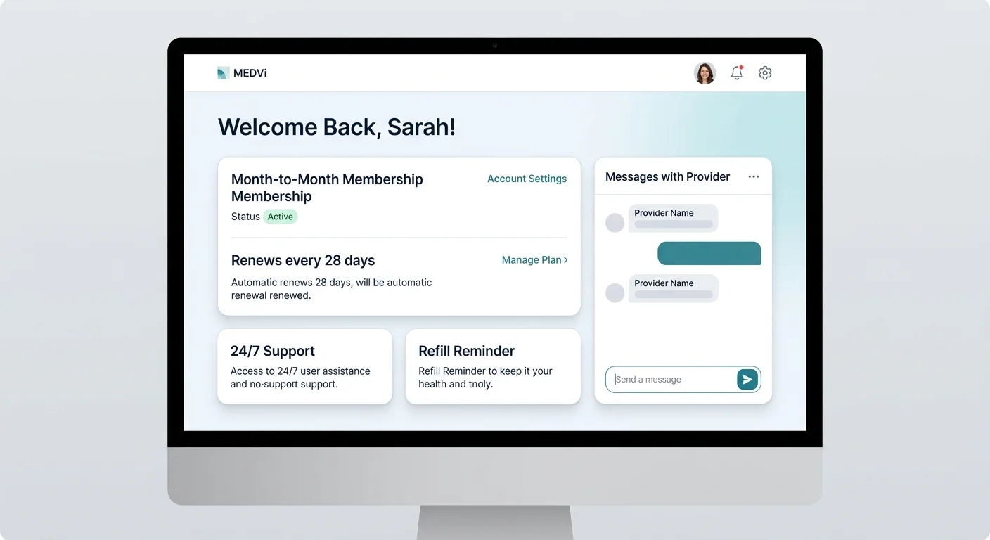 MEDVi patient portal dashboard showing month-to-month membership status (Active), renews every 28 days, 24/7 support access, refill reminder, and secure messaging with provider — all included in the monthly subscription price.