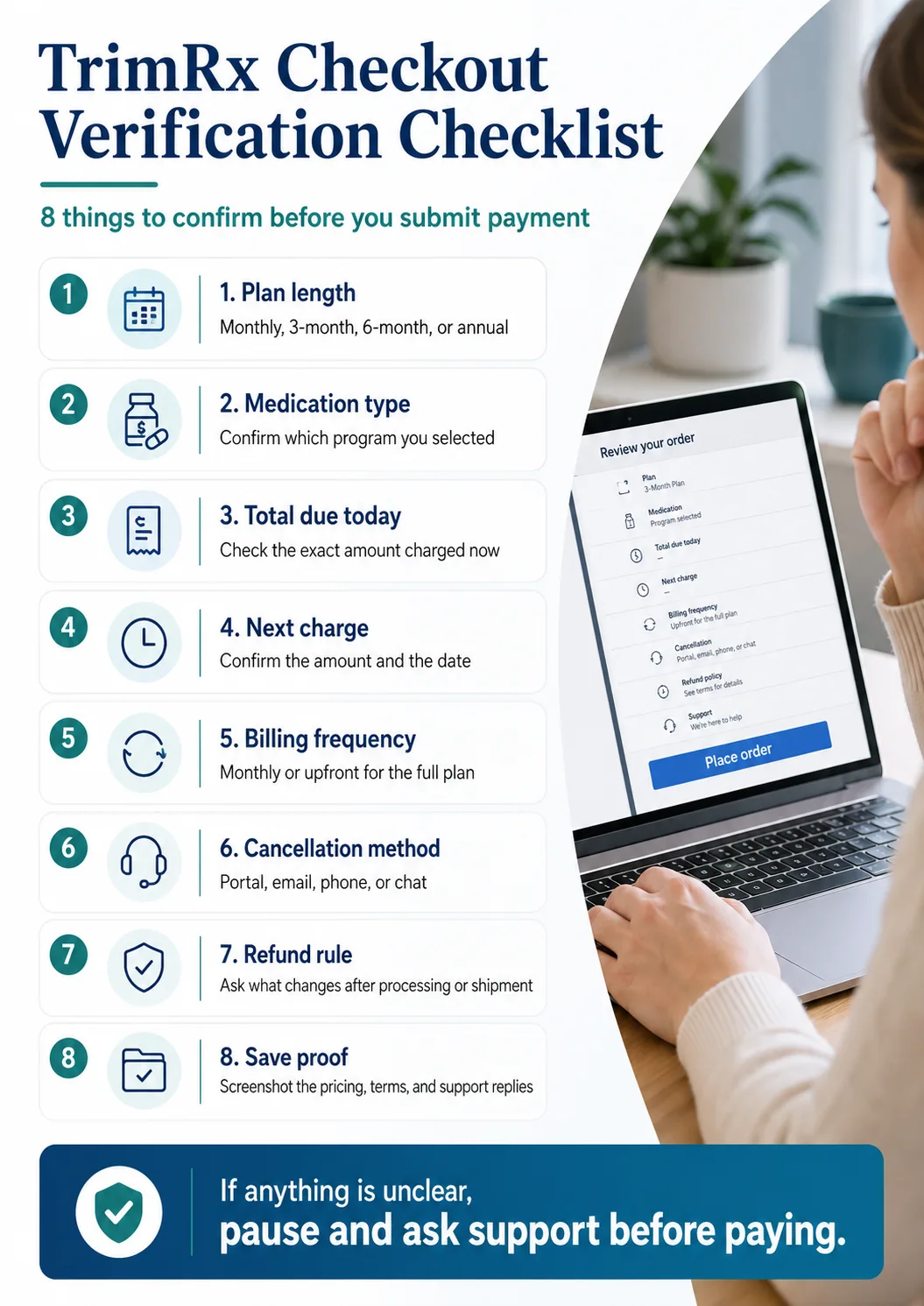 TrimRx Checkout Verification Checklist: 8 things to confirm before you submit payment — plan length, medication type, total due today, next charge, billing frequency, cancellation method, refund rule, and save proof
