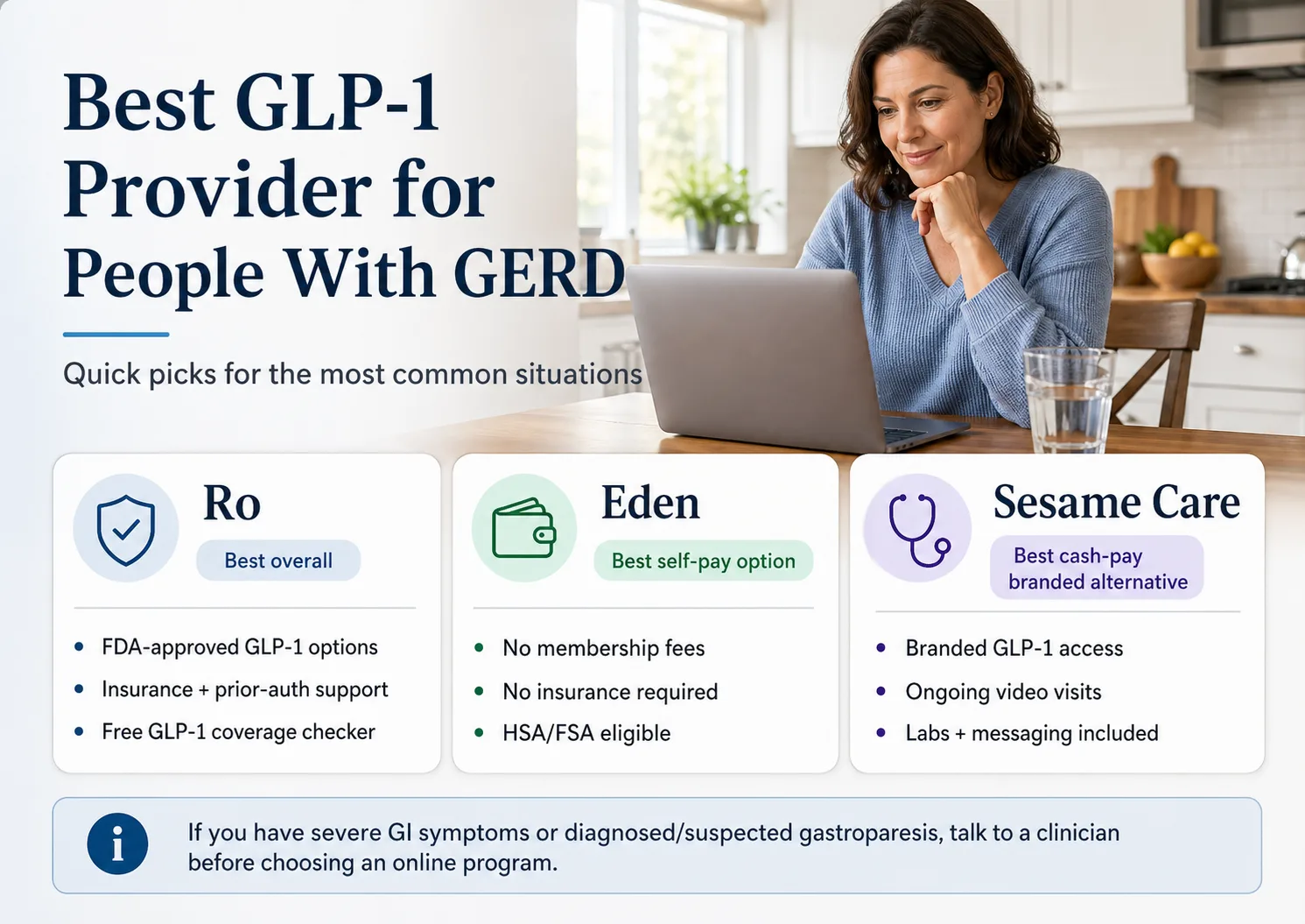 Best GLP-1 Provider for People With GERD — Quick Pick Guide 2026. Three top picks: Ro (best overall) — FDA-approved GLP-1 options, insurance plus prior-auth support, free GLP-1 coverage checker. Eden (best self-pay option) — no membership fees, no insurance required, HSA/FSA eligible. Sesame Care (best cash-pay branded alternative) — branded GLP-1 access, ongoing video visits, labs plus messaging included. Important: if you have severe GI symptoms or diagnosed/suspected gastroparesis, talk to a clinician before choosing an online program.