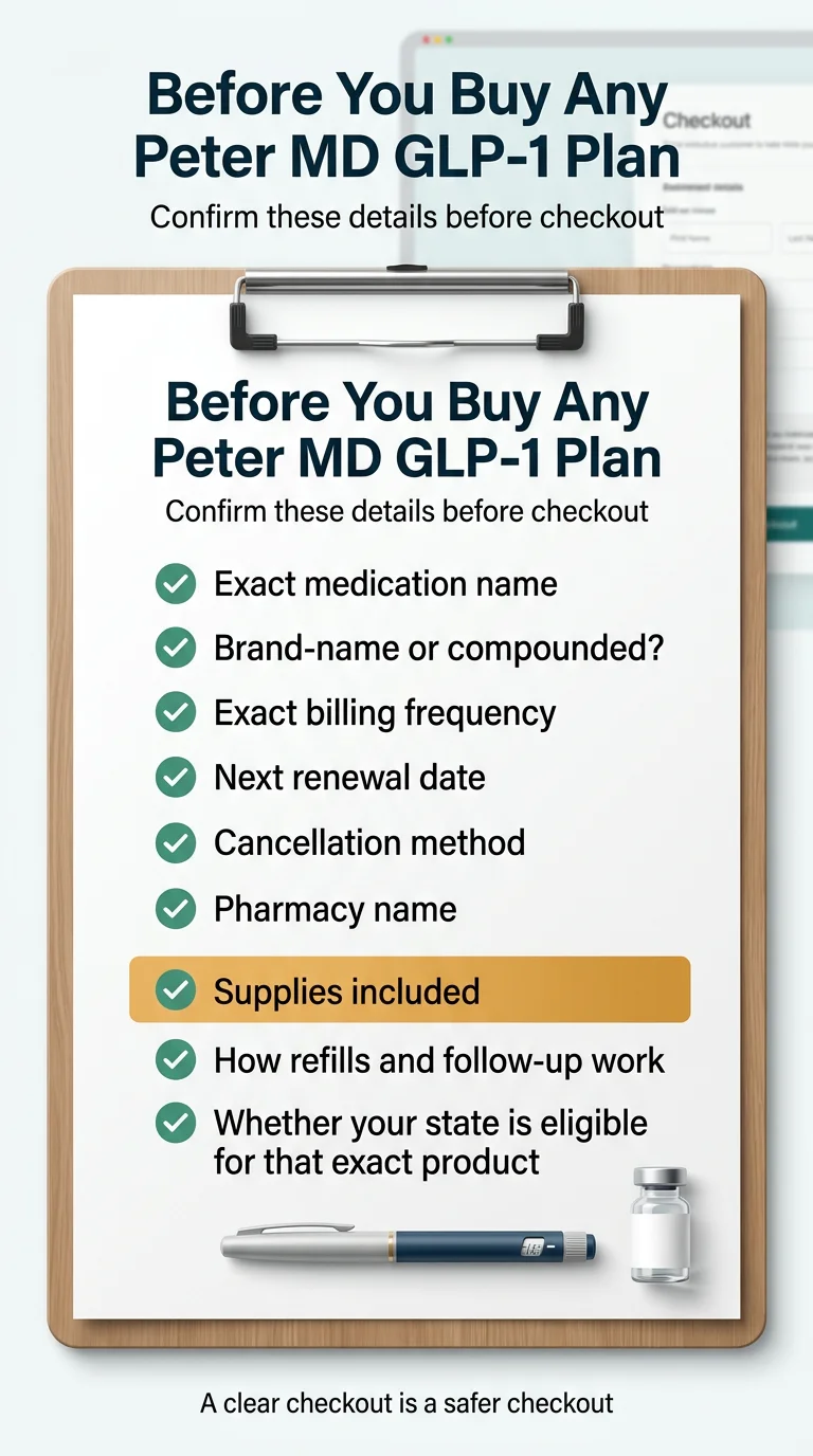 Before you buy any Peter MD GLP-1 plan: confirm exact medication name, brand-name or compounded, billing frequency, next renewal date, cancellation method, pharmacy name, supplies included, how refills work, and state eligibility