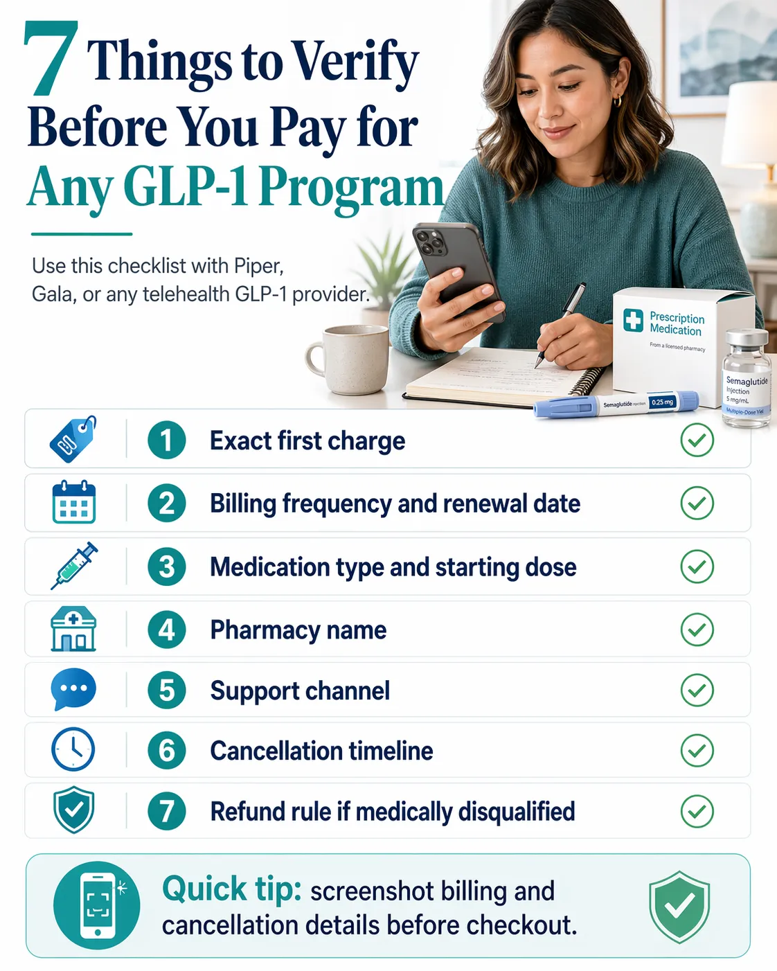 7 things to verify before you pay for any GLP-1 program checklist: exact first charge, billing frequency and renewal date, medication type and starting dose, pharmacy name, support channel, cancellation timeline, and refund rule if medically disqualified