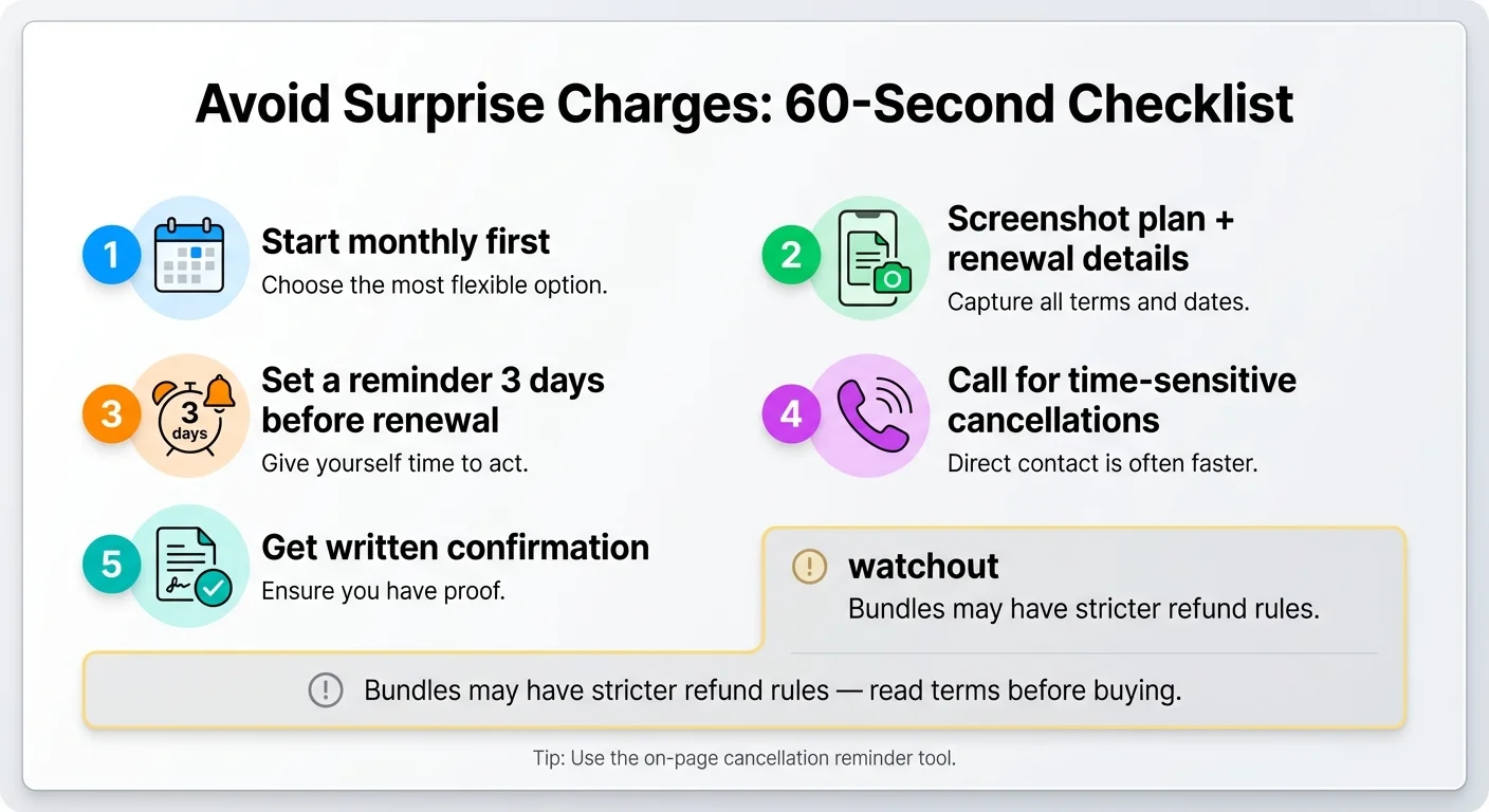 SkinnyRx avoid surprise charges cancellation checklist - screenshot plan details, renewal date, refund policy, and confirmation email before checkout