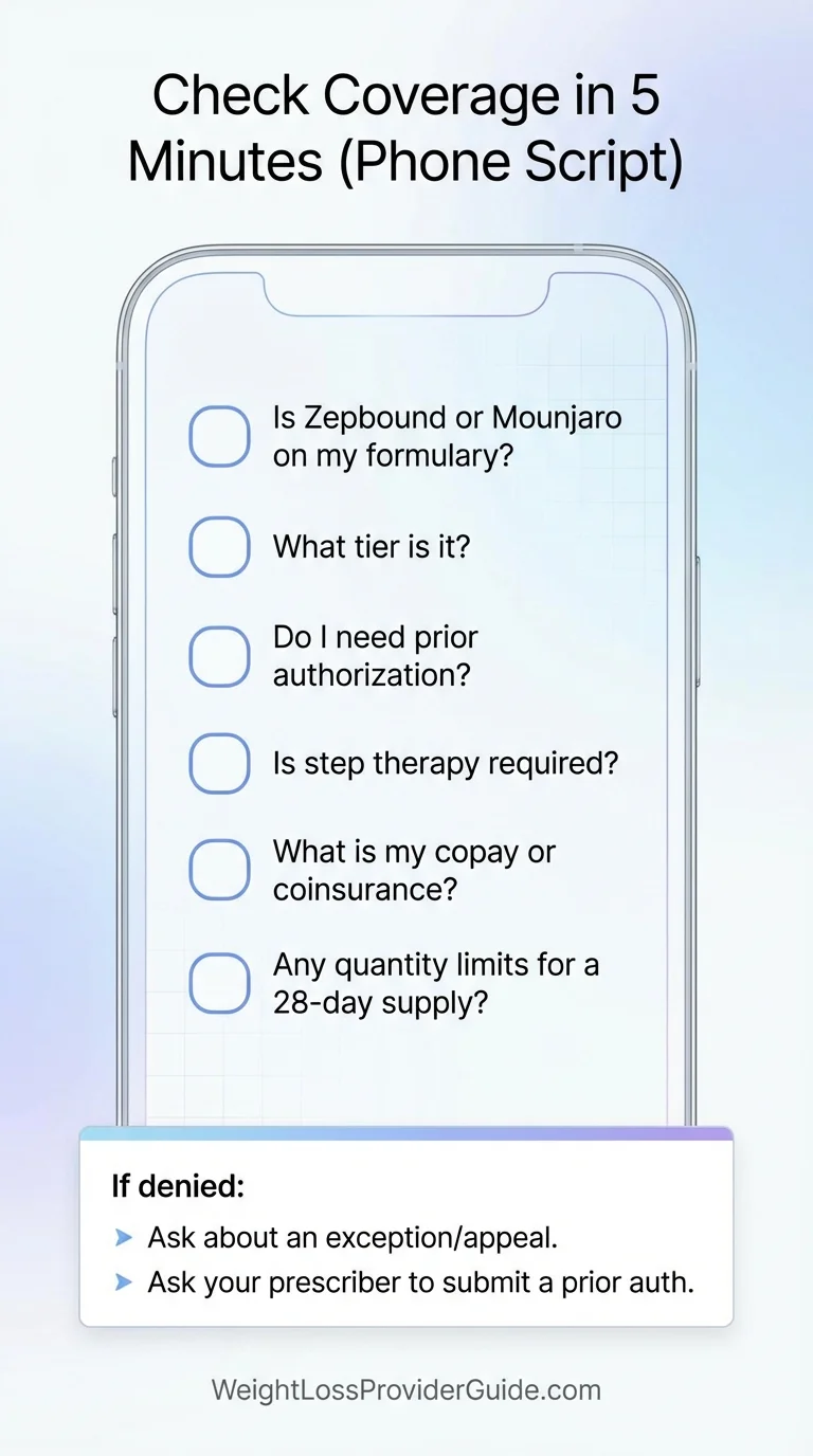 Step-by-step phone script for checking tirzepatide insurance coverage